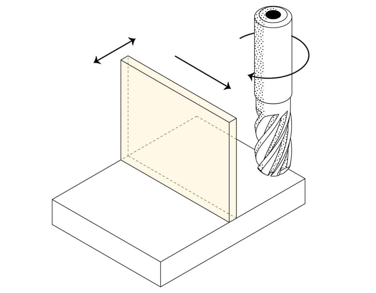 Design For CNC Machining | CNC Milling | DDPROTOTYPE